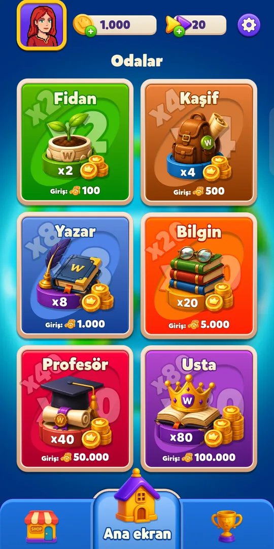 Altı oda: Fidan'dan Usta'ya